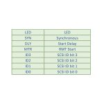 تبدیل اسکازی 68-80 - تصویر 3