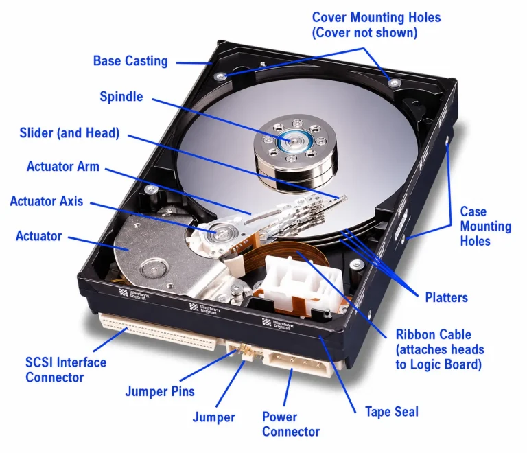 هارد اسکازی SCSI